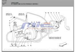 T-36 - brakes and clutch hydraulic controls
