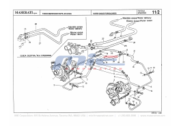 T-11_2 - water cooled turboblowers
