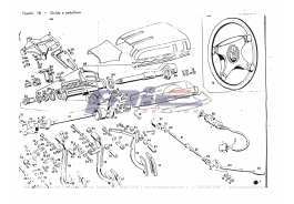 T-18 - guide and pedal board