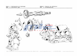 T-02 - distribution gear