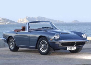 Maserati Mistral (1963–1970): Design, Engineering, and Rare Spare Parts
